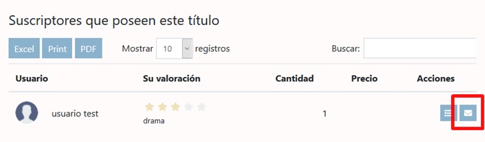 Mucibo contactar con usuarios